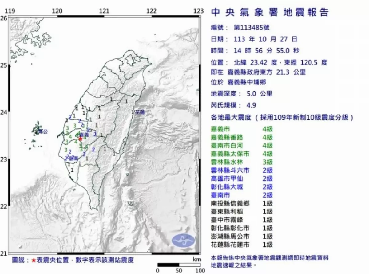 嘉義連4震有感  震央往市區靠近學者說不尋常